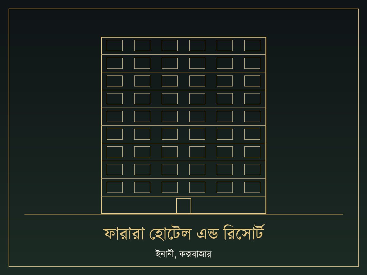 ফারারা হোটেল এন্ড রিসোর্ট, ইনানী বিচের নিকটে, নিদানীয়া ব্রিজ, মেরিন ড্রাইভ রোডের সাথে, কক্সবাজার