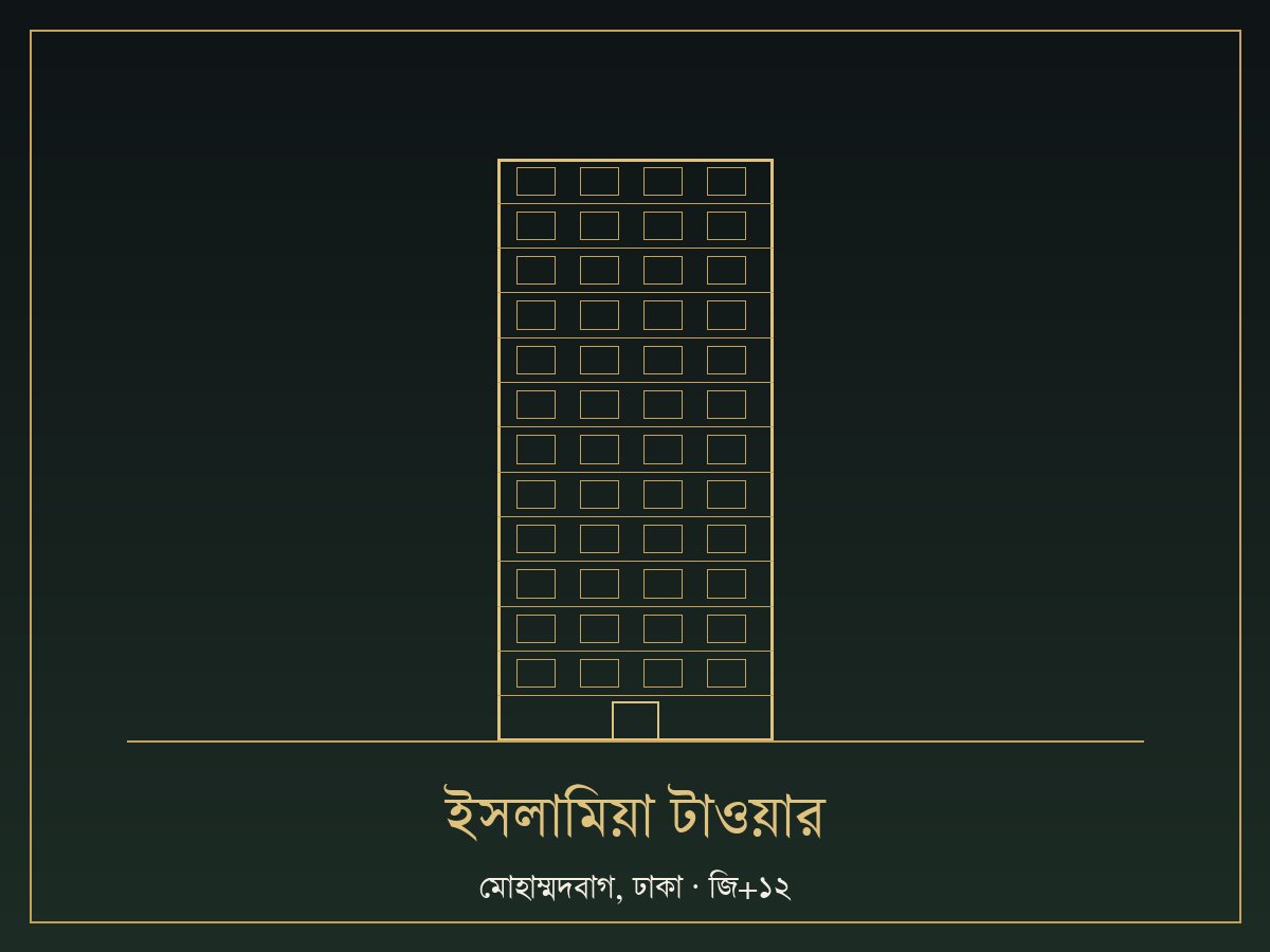 ইসলামিয়া টাওয়ার, মোহাম্মদবাগ, মোহাম্মদবাগ, ঢাকা